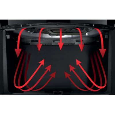 Gorenje Мультипіч 1700 Вт