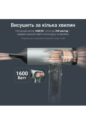 Rowenta Фен Rowenta Tiny, 1600Вт, 3 режими, дифузор, іоніз-я, хол. обдування, зелено-чорний