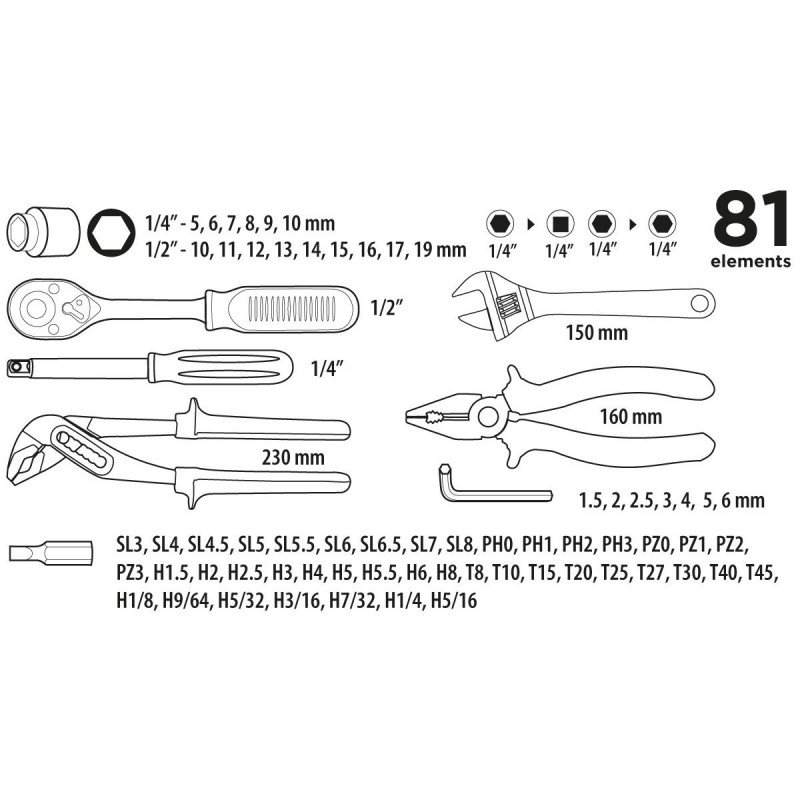 Top Tools Набір інструментів, 1/2", 1/4", 81шт, універсальний