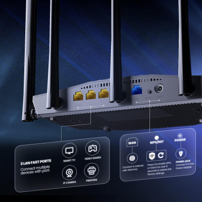 Tenda Маршрутизатор TENDA TX2Pro AX1500, 1xGE WAN, 3xGE LAN