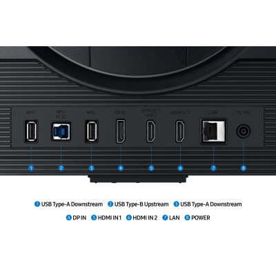 Samsung Монітор 27` S27DG700E HDMI, DP, USB, MM, IPS, 2560x1440, 144Hz, 1ms