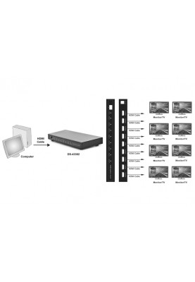 Digitus HDMI (INx1 - OUTx8)