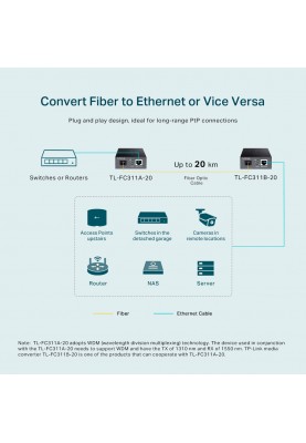 TP-Link Медіаконвертер FC311A-20 1xGE, 1x1000BASE-LX, SM, WDM, 20km, SC