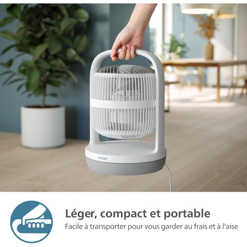 Philips Вентилятор Philips настільний Series 2000, 22см, 28Вт, таймер, поворот 180, білий