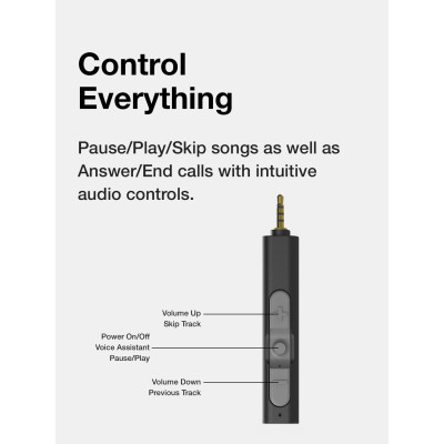 Koss Адаптер Utility Bluetooth Adapter, 3.5 mm to BT 5.0