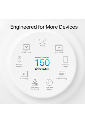 TP-Link Система WiFi-Mesh Deco X50 AX3000, 2xGE LANWAN, 1мод, зовнішня