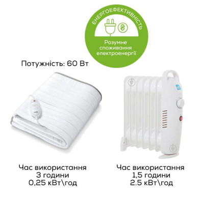 Beurer Електропростирадло Beurer, 150х80см, 60Вт, 3 режими, фліс, білий