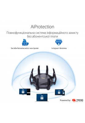 ASUS Маршрутизатор RT-AX89X AX6000 8xGE LAN 1xGE WAN 1x10GE 1xSFP+ 2xUSB3.1 MU-MIMO OFDMA MESH