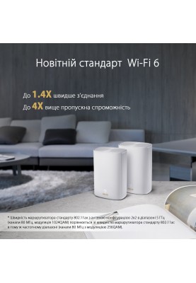 ASUS Маршрутизатор ZenWiFi AX Hybrid XP4 1PK AX1800 AV1300 2xGE LAN 1xGE WAN 1xUSB 3.2 PLC MU-MIMO OFDMA MESH