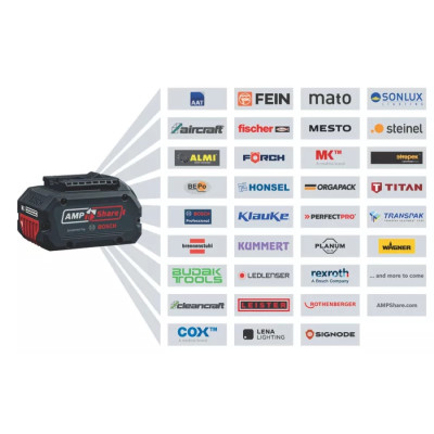 Bosch Шурупокрут-дриль акумуляторний GSB 18V-65 18В 31·65Нм 0-2100об·хв 1.12кг без АКБ та ЗП