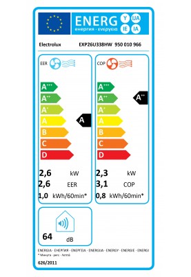 Electrolux Кондиціонер мобільний ChillFlex Pro EXP26U338HW, 25 м2, A/A++, R290