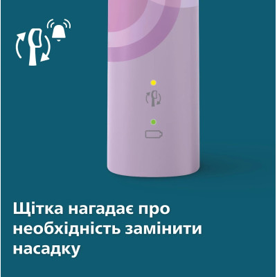 Philips Щітка зубна електр., Sonicare 4100 Series, 31т. колів/хв, насадок-1, сирий