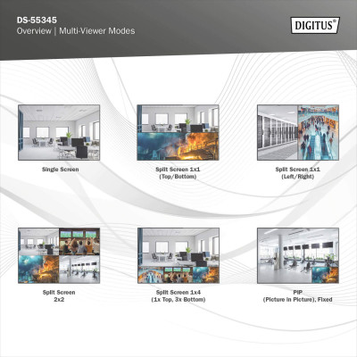 Digitus Перемикач 4x2 HDMI Matrix Switch / Multi-Viewer, 4K/30Hz Digitus Перемикач 4x2 HDMI Matrix Switch / Multi-Viewer, 4K/30Hz