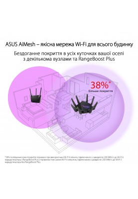 ASUS Маршрутизатор GT-AX11000 PRO