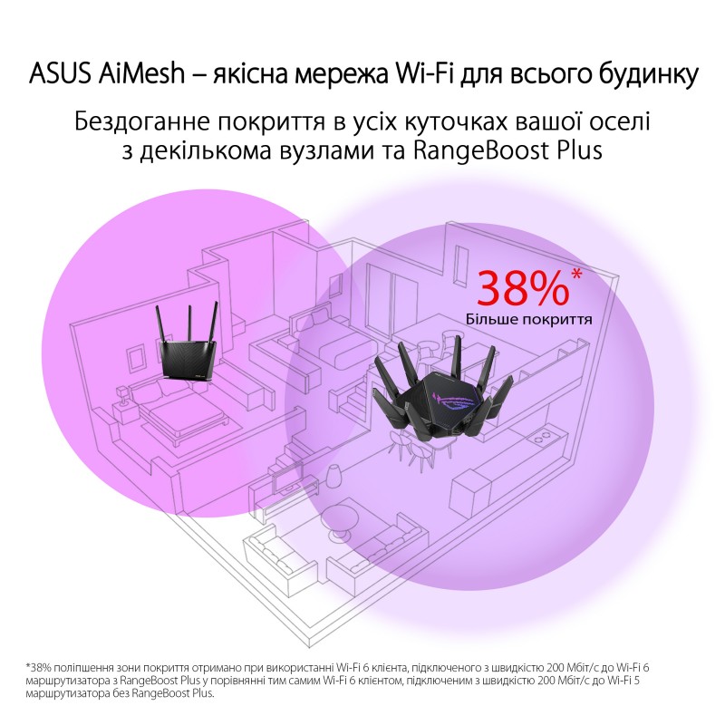 ASUS Маршрутизатор GT-AX11000 PRO