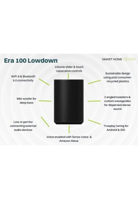 Sonos Акустична система Era 100 Black