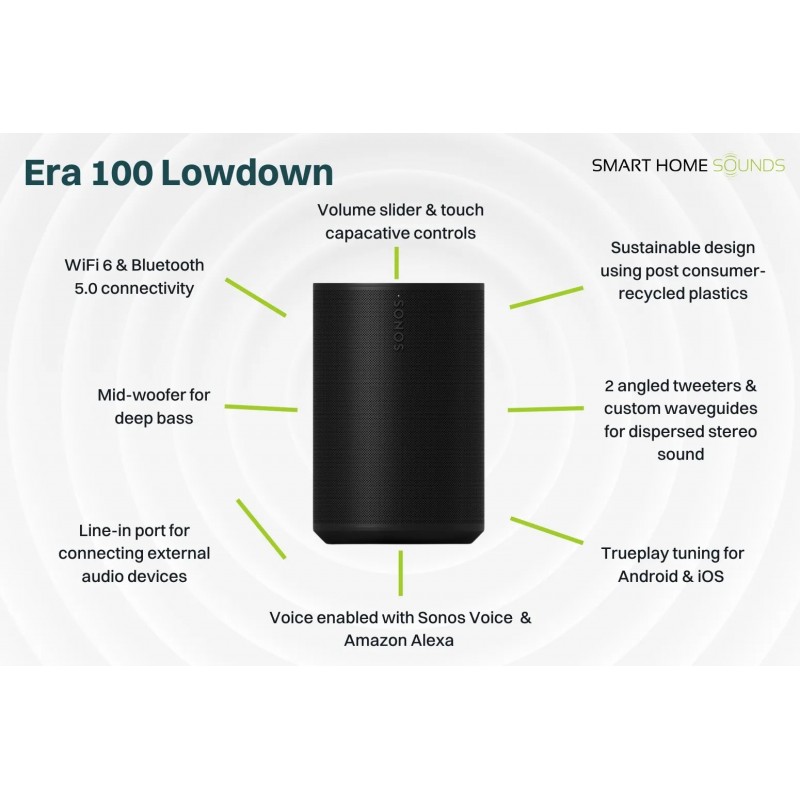 Sonos Акустична система Era 100 Black