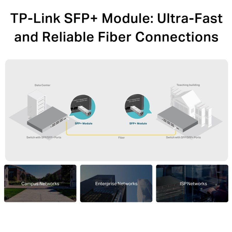 TP-Link Трансивер SFP+ TL-SM5110-LR 10GBase-LR, SM, 10km, LC