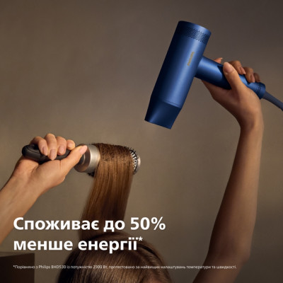 Philips Фен 8000 Series, 1400Вт, 3 режими, іонізація, хол. обдув, турборежим, аквамарин