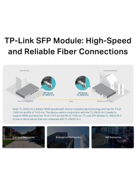 TP-Link Трансивер SFP TL-SM321A-2 1x1000BaseBX, SM, WDM, 2km LC