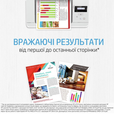 HP Картридж HP 147A LJ M611/M612/M635/M636 Black (10 500стор)