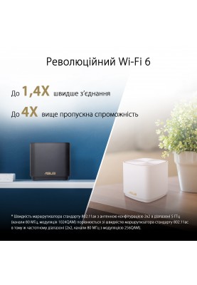 ASUS Маршрутизатор ASUS ZenWiFi XD4 2PK white AX1800 1xGE LAN 1x1GE WAN WiFi6 MESH WPA3 OFDMA