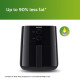 Philips Мультипіч Essential HD9200/90
