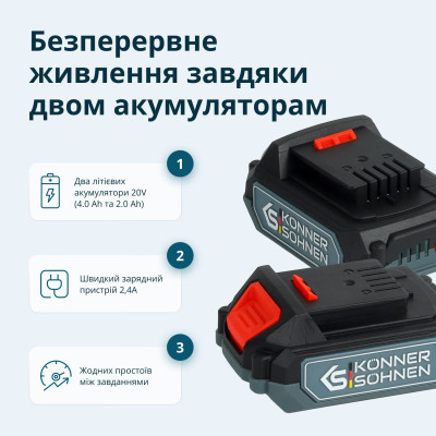 Könner & Söhnen Набір із двох акумуляторних інструментів KS IDAGB 20V SET 1 PLUS 20В шурупокрут-дриль ударний, шліфмашина кутова KS AGB20V-125VR, ЗП 2.4А акб 1х2А·год+1х4А·год кейс 8.1кг