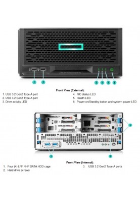 HPE Сервер MicroSvr Gen10+ E-2224 3.4 GHz/4 core/1P 16Gb-U2 s100i 4LFF NHP Svr