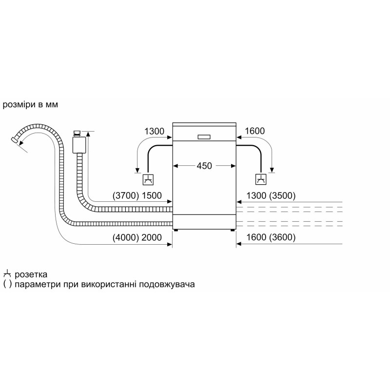 Bosch Посудомийна машина вбудована, 10компл., A++, 45см, дисплей, 3й кошик, білий