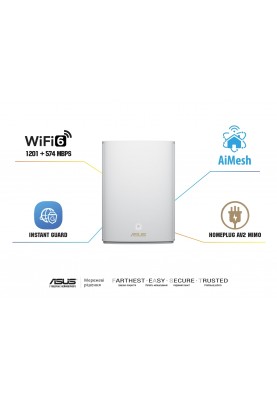 ASUS Маршрутизатор ZenWiFi AX Hybrid XP4 2PK AX1800 AV1300