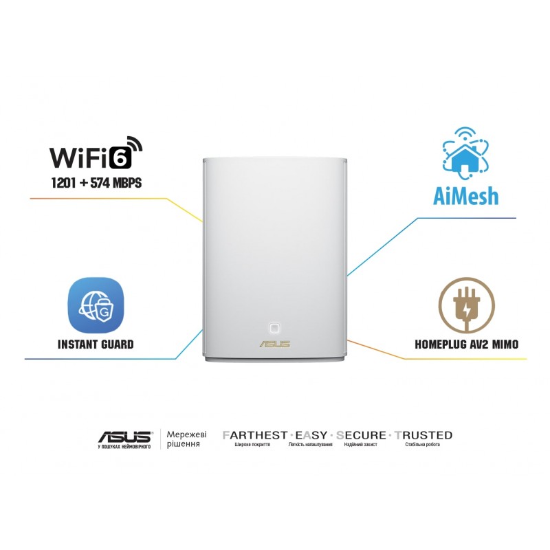 ASUS Маршрутизатор ZenWiFi AX Hybrid XP4 2PK AX1800 AV1300