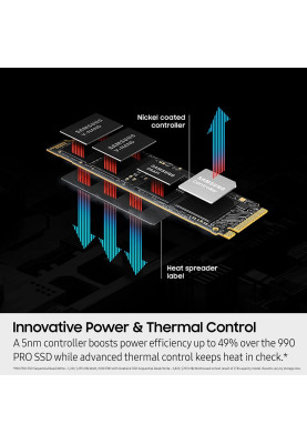 Samsung Накопичувач SSD Samsung M.2 4TB PCIe 5.0 9100PRO