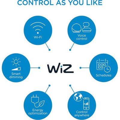 WiZ Світильник точковий накладний розумний IMAGEO Spots, 3х5W, 2200-6500K, RGB, Wi-Fi, білий
