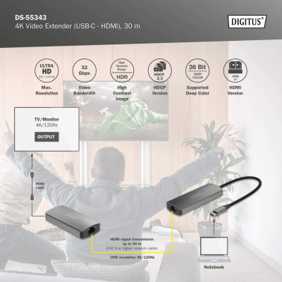 Digitus Набір відеоподовжувачів USB-C - HDMI, 4K/120 Гц, CAT6, 30м
