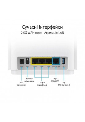 ASUS Маршрутизатор ZenWiFi XT9 1PK AX7800 3xGE LAN 1x2.5GE WAN 1xUSB 3.2 MU-MIMO OFDMA MESH white