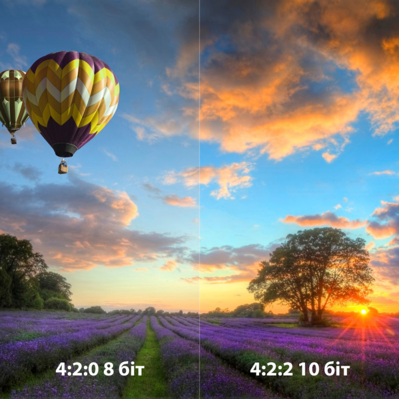 Panasonic Цифрова відеокамера 4K HC-X2