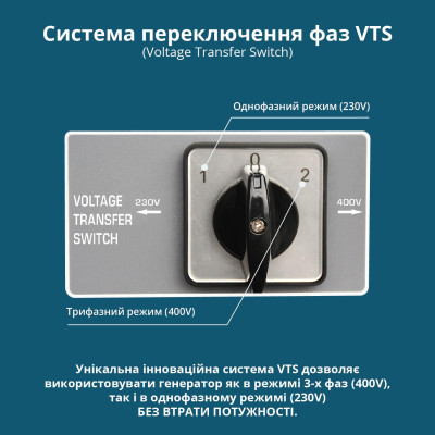 Könner & Söhnen Генератор бензиновий KS KS7000E1/3, 230/400В, 5/5.5кВт, 3Фази, електростартер, 81кг Könner & Söhnen Генератор бензиновий KS KS7000E1/3, 230/400В, 5/5.5кВт, 3Фази, електростартер, 81кг