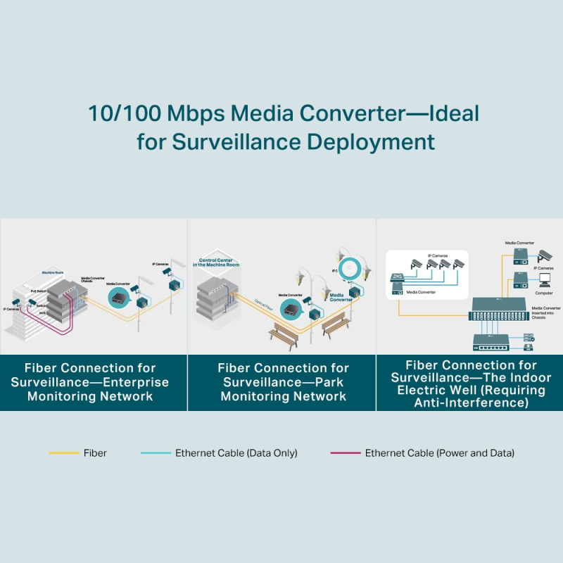 TP-Link Медіаконвертер FC111A-20 1xFE, 100Base-LX, SM, WDM, 20km, SC