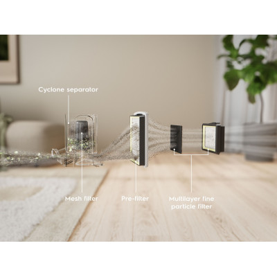 Electrolux Пилосос контейнерний, 850Вт, конт пилок -2л, HEPA12, 2 насадки, синій