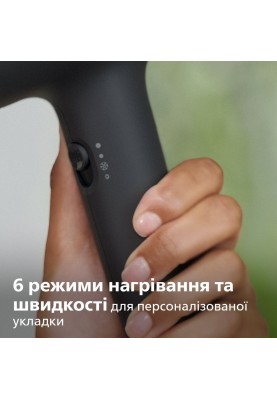 Philips Фен ThermoProtect BHD360/20