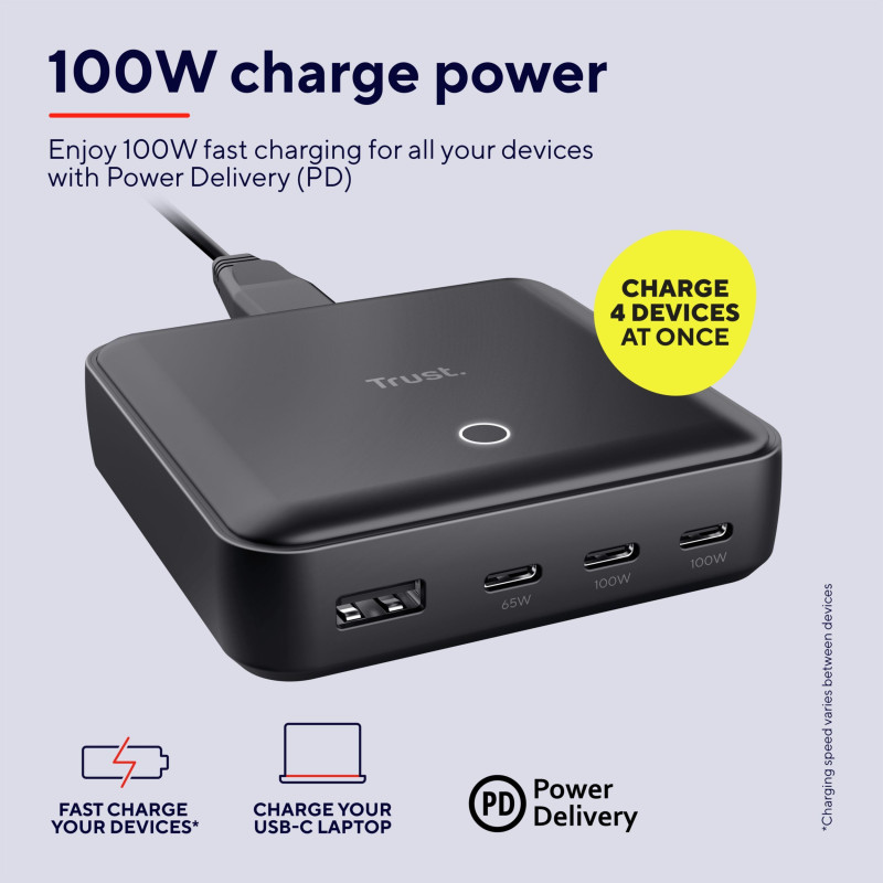 Trust Зарядний пристрій мережевий Maxo 100Вт, 3xUSB-C/USB-A ,PD, чорний