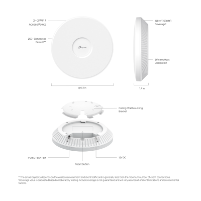 TP-Link Точка доступу EAP723 BE3600 1x2.5GE, PoE, Passive PoE TP-Link Точка доступу EAP723 BE3600 1x2.5GE, PoE, Passive PoE