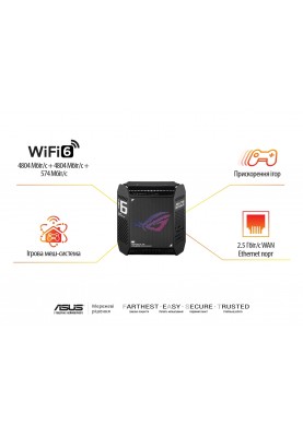 ASUS Маршрутизатор ROG Rapture GT6 2PK black AX10000 3xGE LAN 1x2.5GE WAN 1xUSB 3.2 g1 WPA3 OFDMA MESH