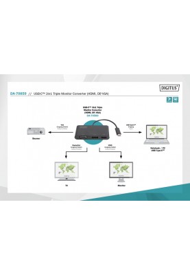 Digitus Адаптер USB-C - HDMI+DP+VGA, M/F, 0.11 m