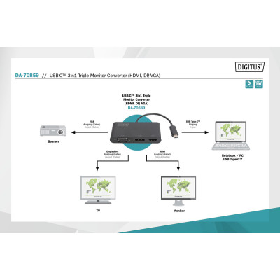 Digitus Адаптер USB-C - HDMI+DP+VGA, M/F, 0.11 m