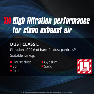 Einhell Пилосос професійний TE-VC 2580 SACL 1100Вт 200мбар контейнер 25л 230В/2200Вт Einhell Пилосос професійний TE-VC 2580 SACL 1100Вт 200мбар контейнер 25л 230В/2200Вт
