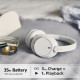 Sony Навушники Over-ear WH-CH720N BT 5.2, ANC, SBC, AAC, Wireless, Mic, Білий