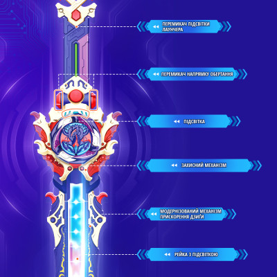 Infinity Nado Дзиґа VI Deluxe Pack Небесний Лорд (Skylord)