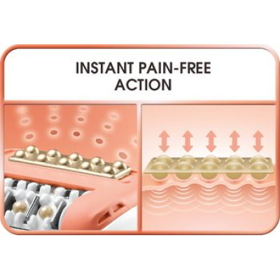 Rowenta Епілятор Soft Sensation пінцетний, від мережі, пінцет.-24, сух., насадок-4, з підсвіткою, біло-рожевий